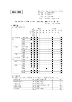 平成25年9月15日 台風18号による被害第5報（PDF：53KB） - 滋賀県