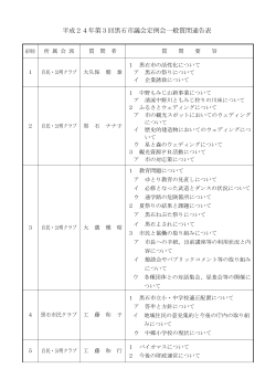 平成24年第3回黒石市議会定例会一般質問通告表 - 黒石市ホームページ