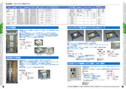 ODF成端架 高密度ODF成端架 19インチラック取付用光パッチパネル