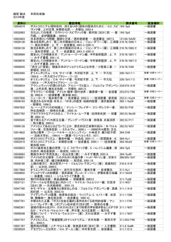 越智 敏夫 市民社会論 2010年度 資料ID 書誌情報 請求番号 配架場所