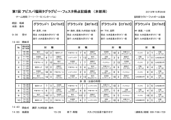 試合結果はこちら - 福岡県ラグビーフットボール協会
