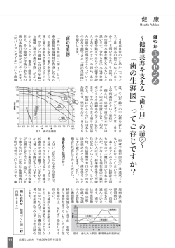 ﹁歯の生涯図﹂ってご存じですか？