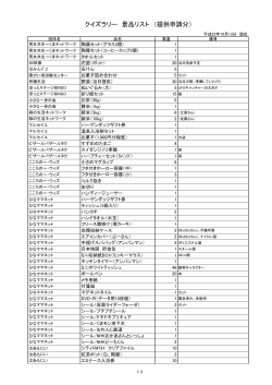クイズラリー 景品リスト （提供申請分） - 熊本市男女共同参画センター は