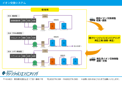 イオン交換システム - クリーン・ジャパン・エンジニアリング