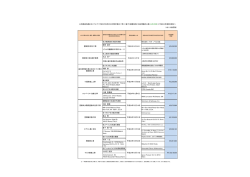 （公共工事）（PDF）