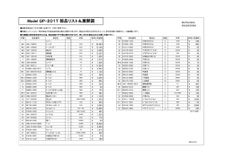 Model QP-201T 部品リスト＆展開図
