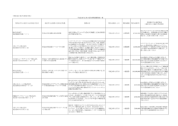 中期計画に掲げる契約情報の開示（11月分） - 原子力規制委員会