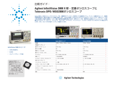Tektronix DPO/MSO2000オシロスコープ - Keysight