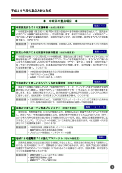 平成25年度の重点方針と取組 中京区の重点項目 - 京都市