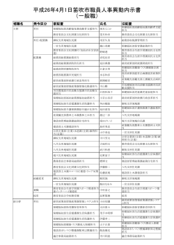 平成26年4月1日笛吹市職員人事異動内示書 （一般職）