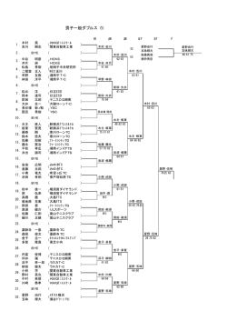 一般男子ダブルス