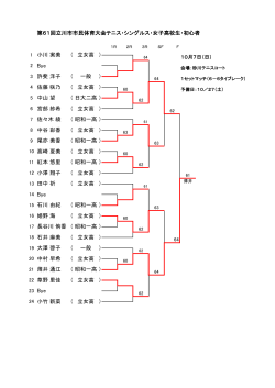 （高校生・初心者女子）PDF - 立川市テニス連盟