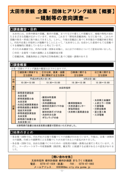 －規制等の意向調査－ - 太田市