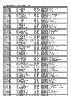 H23・24年度入札参加資格者名簿【県外：電気】H24.4.1現在 許可番号