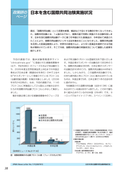 【政策研のページ】日本を含む国際共同治験実施状況
