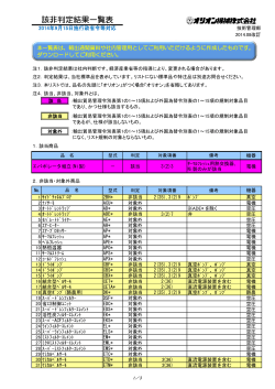 該非判定結果一覧表のダウンロード