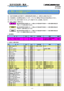 該非判定結果一覧表のダウンロード