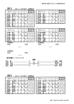 試合結果PDF