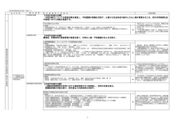 （重点施策1～9）（Adobe PDFファイル 408.0KB） - 入間市