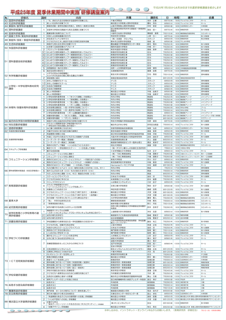 平成25年7月2日から8月30日までの選択研修講座を紹介します № 研修