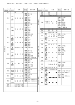 勘定科目一覧表 - 石川県商工会連合会