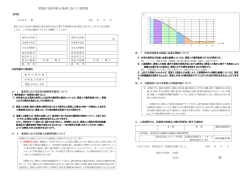 東京ルール（新築）について - ハウジング恒産グループ 株式会社ライフ