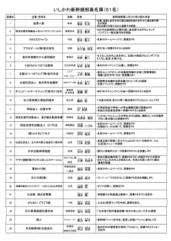 こちら（PDF:264KB） - 石川県