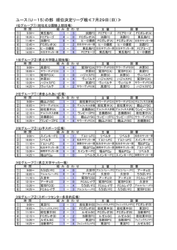 ユース（U－15）の部 順位決定リーグ戦≪7月29日（日）≫