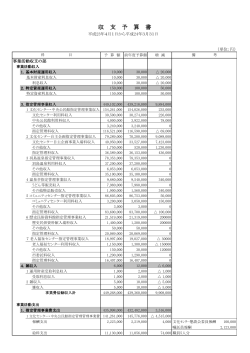 収 支 予 算 書 - 羽島市地域振興公社