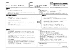 （組 合）新発田広域クリーンセンターの設置・管理 運営 （新発田市） 市民