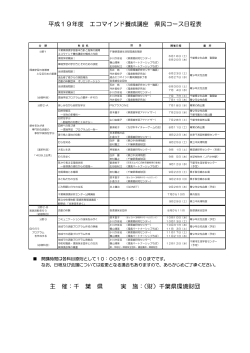 PDF版 - 千葉県環境財団