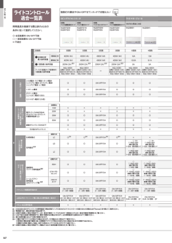 ライトコントロール適合一覧表はこちら（PDF、別窓） - 照明器具の