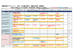 ダウンロード [PDFファイル／278KB] - 宮城県