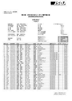 20050301 JSBA ACH SX 一般男子 Results