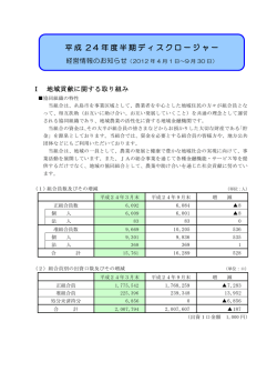 詳しくはこちら - JA糸島｜糸島農業協同組合