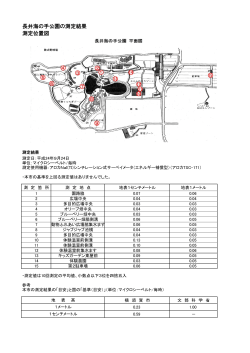長井海の手公園の測定結果 測定位置図