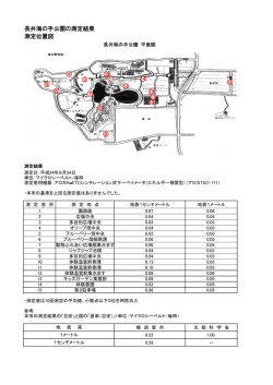 長井海の手公園の測定結果 測定位置図