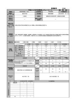 レビューシート(PDF:125KB) - 防衛省