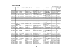 フロン類回収業者一覧