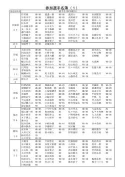 参加選手名簿（1） - OCN
