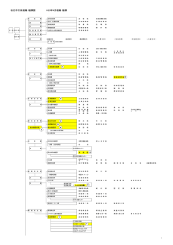 4月1日機構図 - 松江市