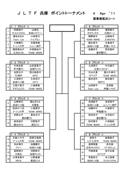 J L T F 兵庫 ポイントトーナメント 4 Apr 11