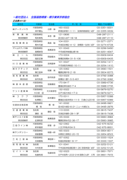 一般社団法人 全国道路標識・標示業東京都協会 - 全標協東京都協会