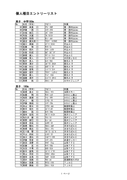 個人種目エントリーリスト