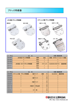 ブロック用蝶番