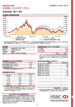HSBC インドオープン