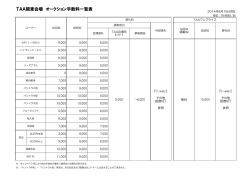 TAA関東会場 オークション手数料一覧表 - TC-web&Sigma;