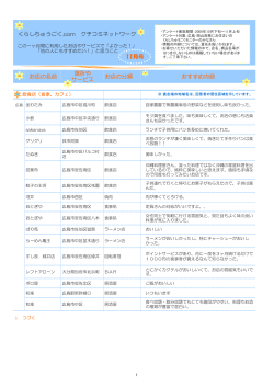 利用してよかった！「サービス」 - くらしちゅうごく