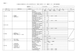 （別紙1） 介 護 給 付 費 算 定 に 係 る 体 制 等 状 況 一 覧 表（居宅