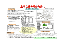上手な苗作りについて - 西日本たばこ耕作組合